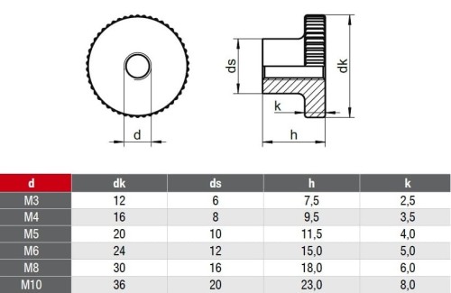 DIN466TABELA.jpg