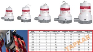 POMPA 2000 ZĘZOWA 128L/min 12V POMPKA WODY ZENZOWA