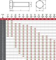 DIN933TABELA OD M2,5x20 DO M20x90.jpg