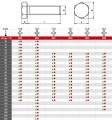 DIN933TABELA OD M22x30 DO M36x180.jpg