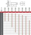 din964tabela.jpg