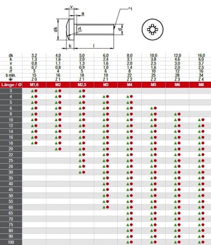 din7985 TABELA.jpg