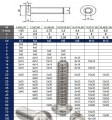 ISO 7380 TABELA.jpg