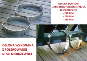 OSŁONA NIERDZEWNA ŚRUBY SILNIKA ZABURTOWEGO FI=290
