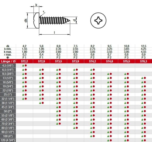 din 7981 TABELA.jpg