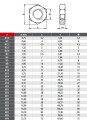 DIN 439 TABELA.jpg