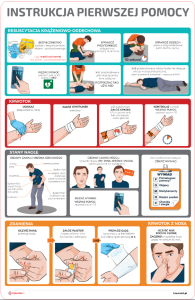 TRAUMA KIT - Instrukcja Pierwszej Pomocy - Tablica