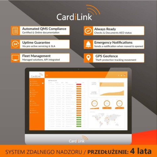 1_SystemzdalnegonadzoruCardilink-przedluzenie4lata.jpg