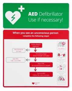 TABLICA AED ALGORYTM POSTĘPOWANIA JĘZYK ANGIELSKI