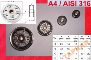 ROLKA NIERDZEWNA Z TULEJĄ MOSIĘŻNĄ ŚR. 32MM BLOCZEK