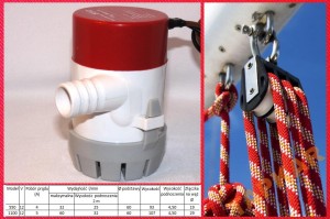 POMPA 1100 ZĘZOWA 60L/min 12V POMPKA WODY ZENZOWA