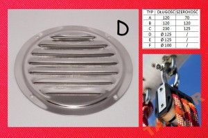 KRATKA FI 125 MM WENTYLACYJNA OKRĄGŁA NIERDZEWNA