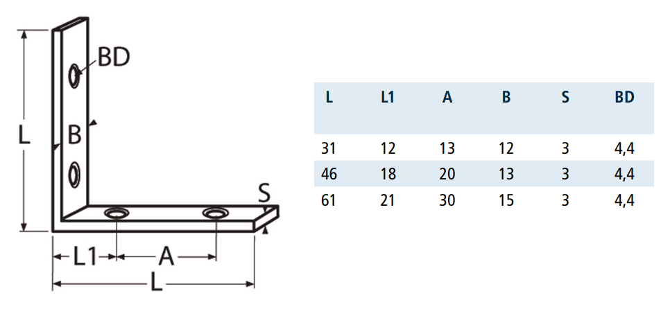 kątownik tab 8340.PNG